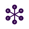 Contact Chizza